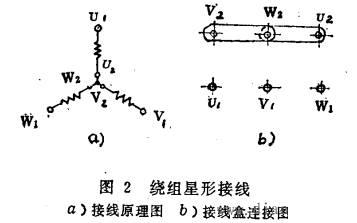 三相異步電動機的兩種接線方法——西安泰富西瑪電機（西安西瑪電機集團(tuán)股份有限公司）官方網(wǎng)站