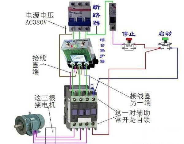 西安西瑪電機(jī)燒壞測量方法及預(yù)防。
