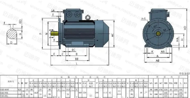 關于西安泰富西瑪電機選型步驟您知道嗎？