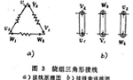三相異步電動機的兩種接線方法?！靼膊﹨R儀器儀表有限公司